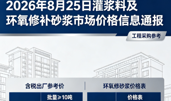 西峡2026年8月25日灌浆料及环氧修补砂浆市场价格信息通报